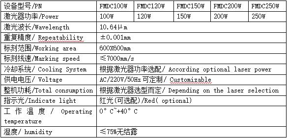 激光打标机厂家